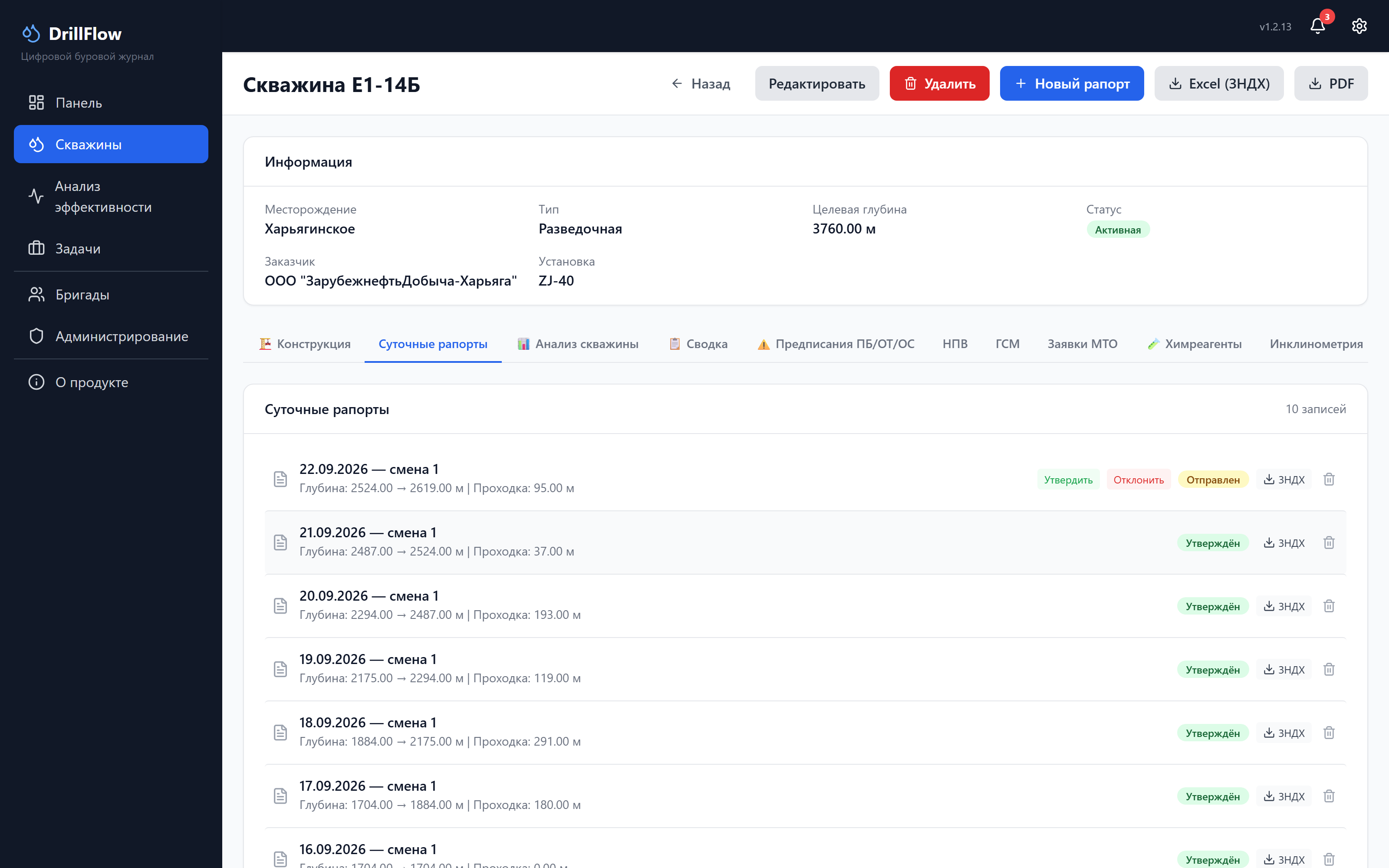 Паспорт скважины DrillFlow: конструкция, проходка и жизненный цикл