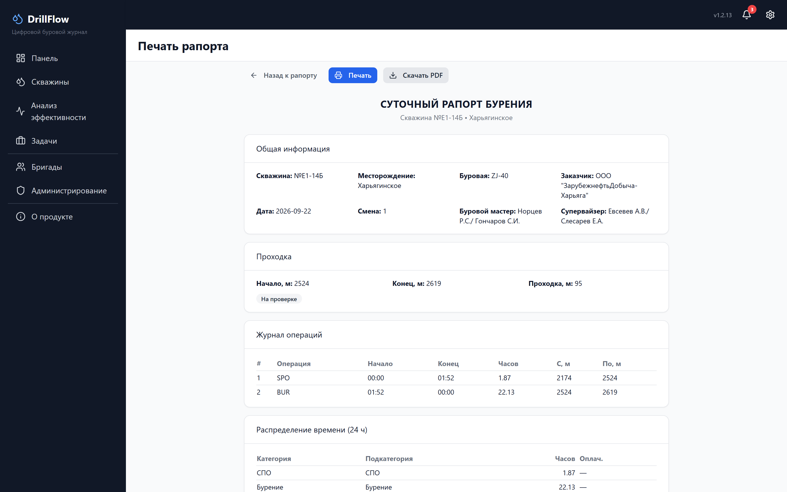 Печатная форма суточного рапорта DrillFlow