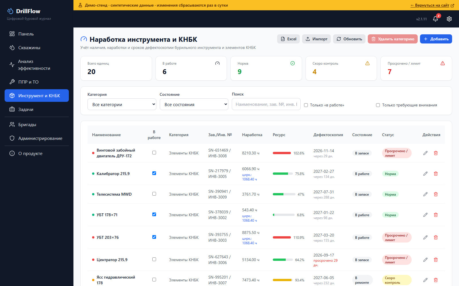 Модуль инвентаря DrillFlow: реестр бурильного инструмента и КНБК с наработкой и инспекциями